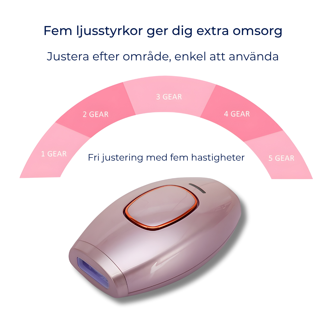 MinFjora FlashPro IPL – Hårborttagning för kropp & ansikte